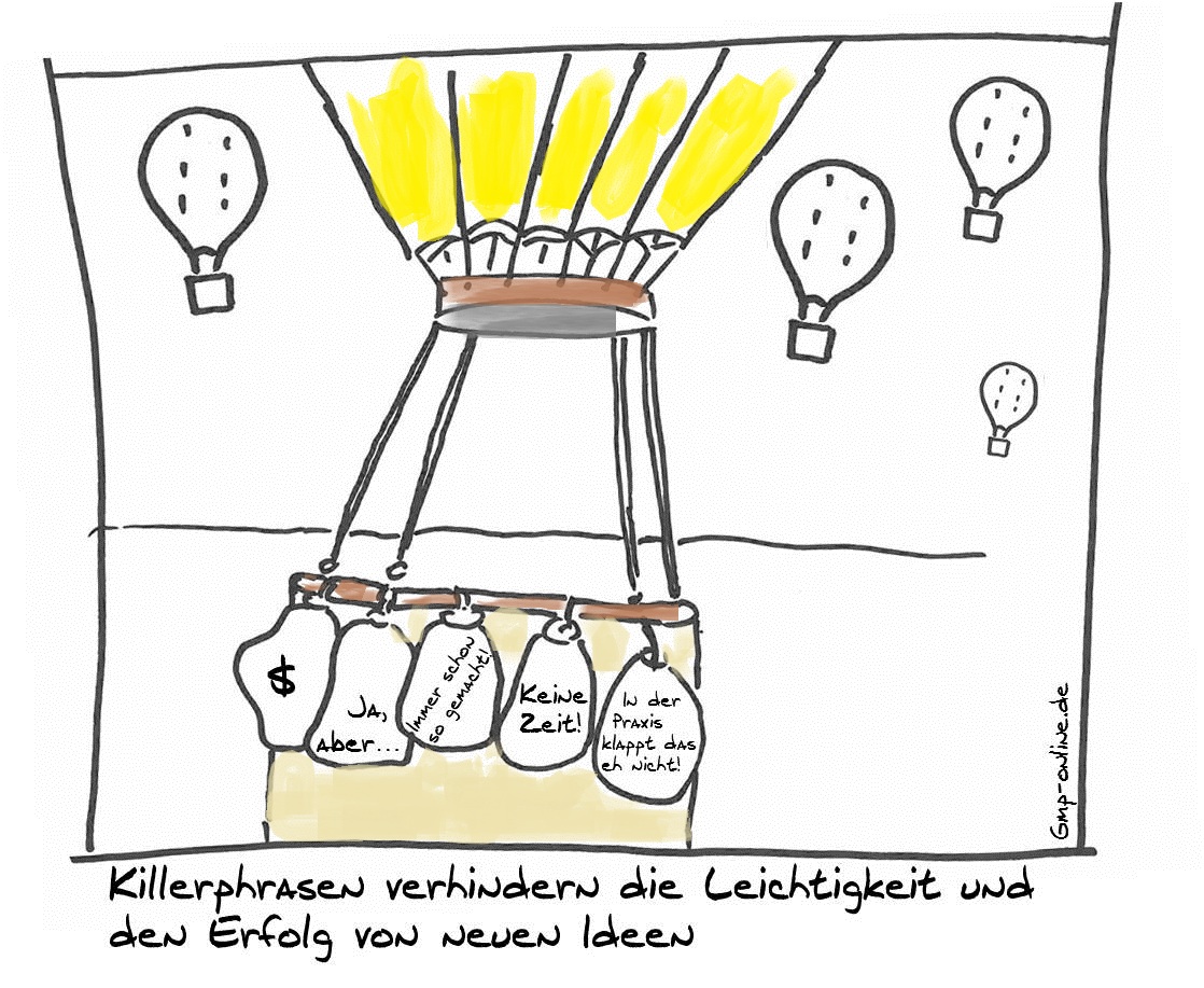 Umgang mit Killerphrasen GMP Blog ManagementPsychologie